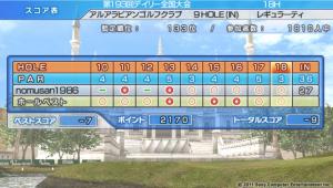 第193回スコア