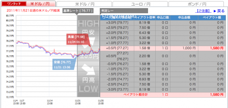 スクリーンショット(2011-11-26 21.36.12)