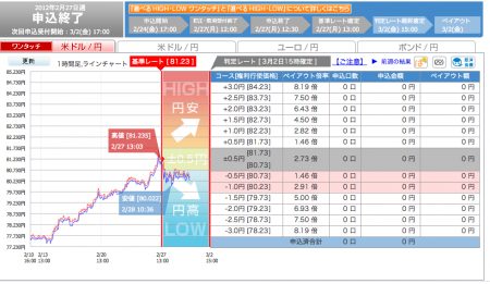 スクリーンショット(2012-02-29 22.31.32)