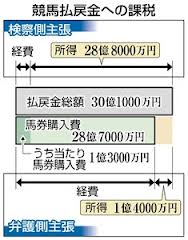 ダウンロード (3)
