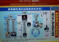 新田義貞ついにゴールデンタイム2