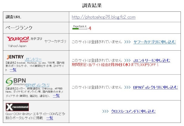 Googleページランク