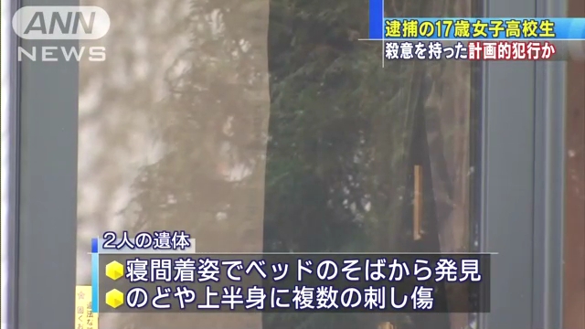 ②