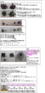 coil bobin sato