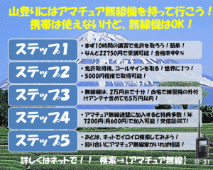 登山者向けアマチュア無線紹介