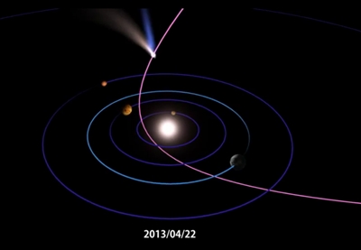 s-Pan-STARRS.jpg