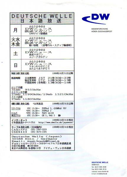 1999年10月 ドイチェ・ヴェレ(ドイツ) 日本語放送番組表