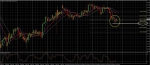 20140213ドル円