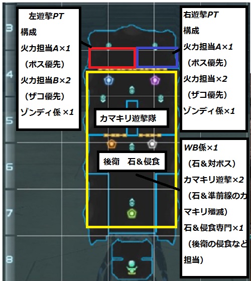 侵入 MAP