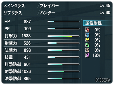 ブレイバー45ステ
