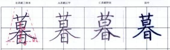 暮