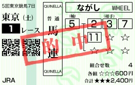 1123東京1(馬連)