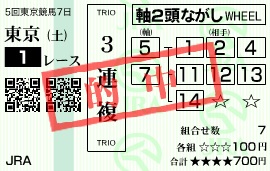 1123東京1(三連複)