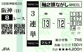 H251201阪神8