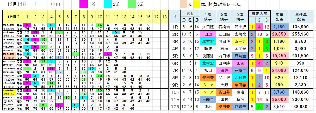 1214中山