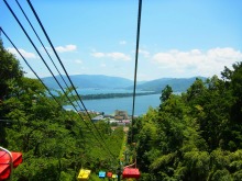 SKIBOARDとetc・・・