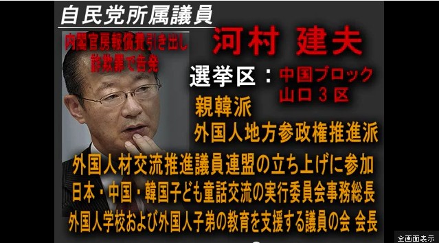 河村建夫