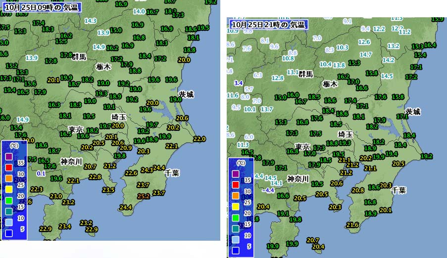 10月25日の09時と21時の気温