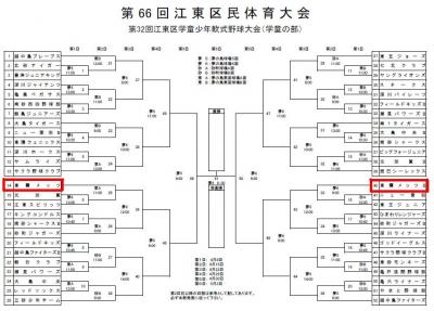 2012江東大会