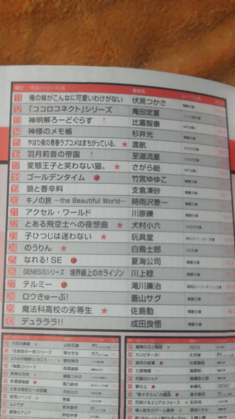 このラノ2012 ⑤