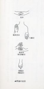印相145