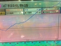 写真(8)