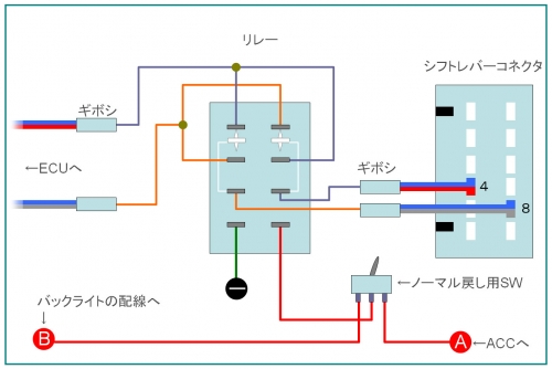 シフトリバース回路図