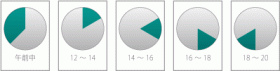 timetable.gif