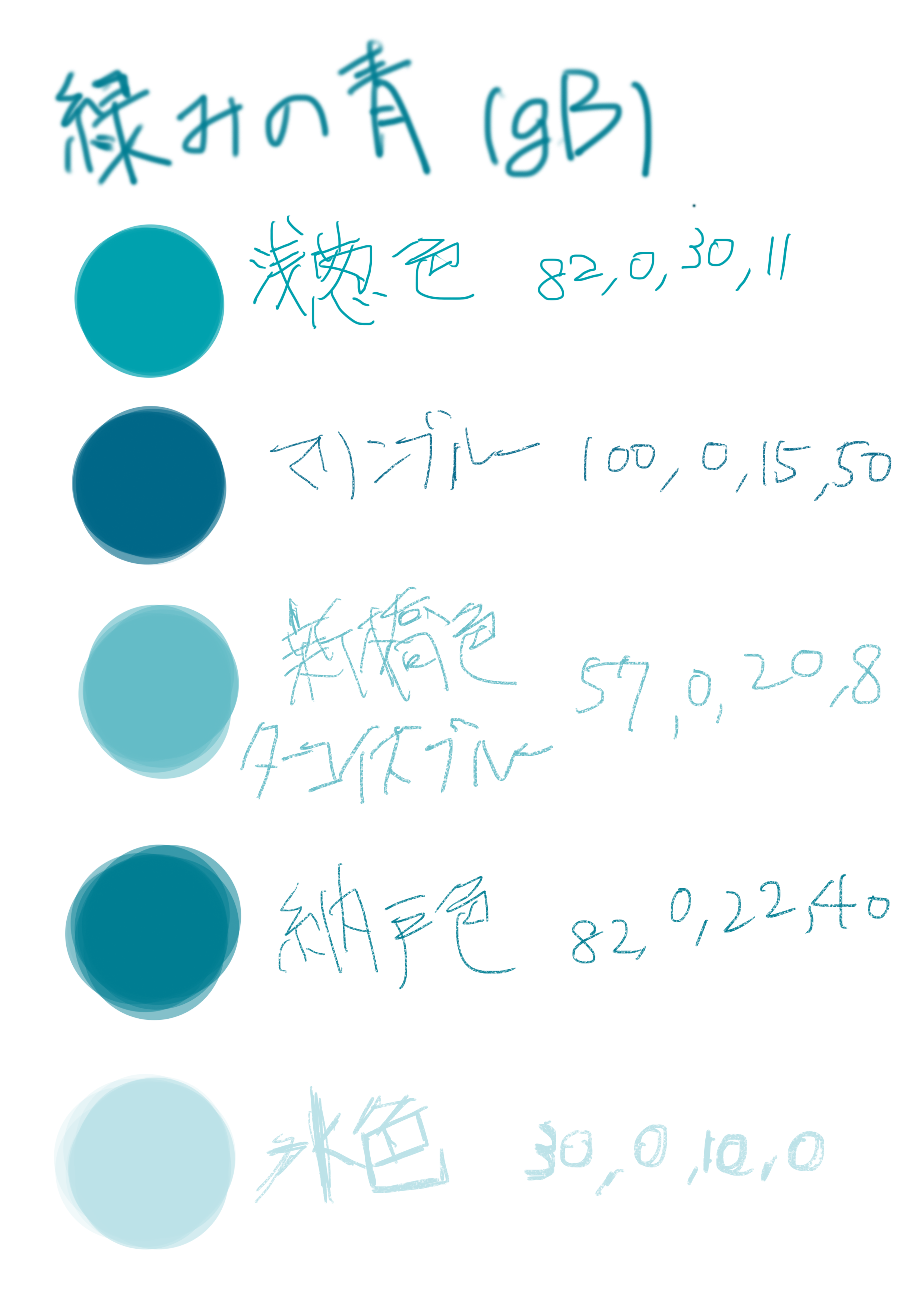緑みの青