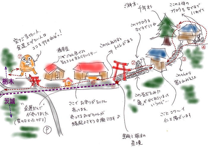 鷹子山上神社
