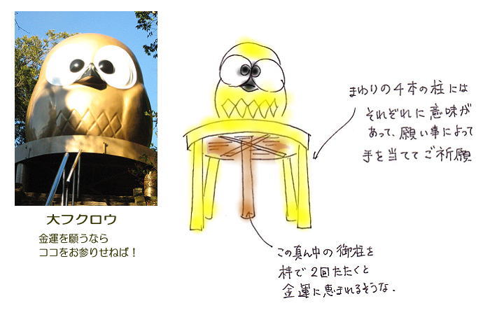 金運祈願ならココ!
