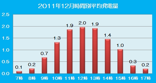 CapD20120111_2.jpeg