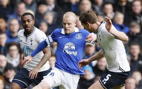 spurs-everton-acti_2816342c.jpg