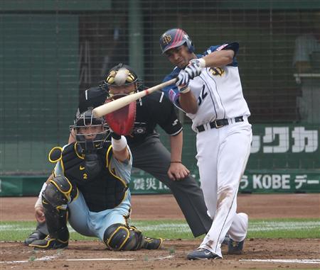 元オリックスバファローズ アーロム・バルディリス サインバット