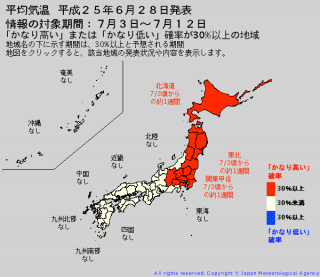 20130701