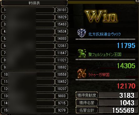 pandorahaito120430.jpg