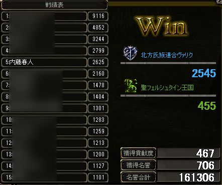 pandoraryod120501.jpg