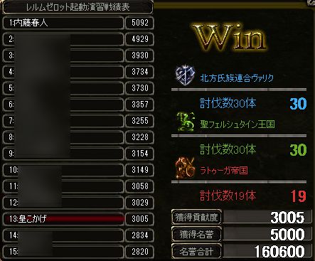 pandorazero120501.jpg