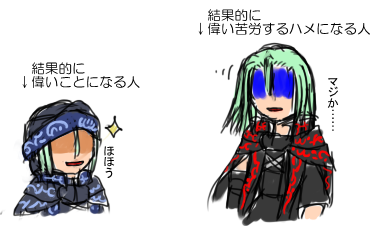 ArthurとMedraut