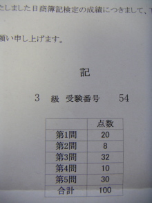 $背筋をのばそ、キレイになろう☆