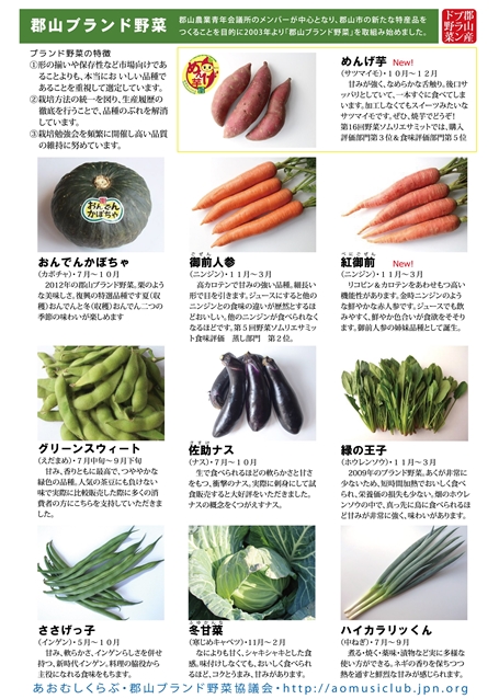 131221ブランド野菜一覧_s