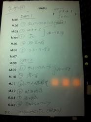 SET LIST