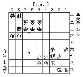 金無双の壁銀解消 ｔｈｅ ａｉｒ ｓｉｃｋｓ