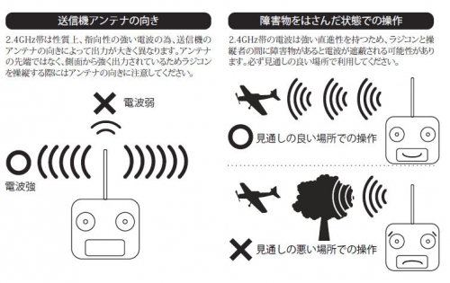 140915_1 送信機アンテナの向き