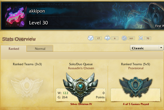 LOL rank