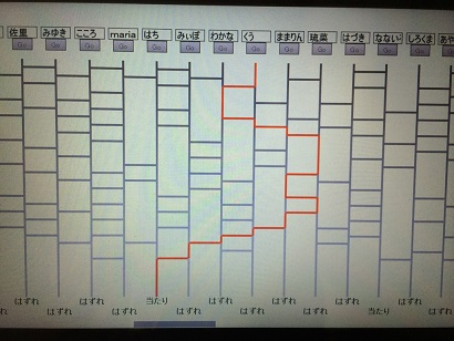 当選者2