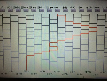 当選者3