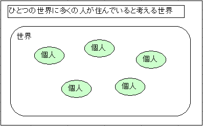 buturitekisekai