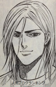 東郷ユウヤのプロフィール1