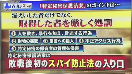 特定秘密法案資料3image